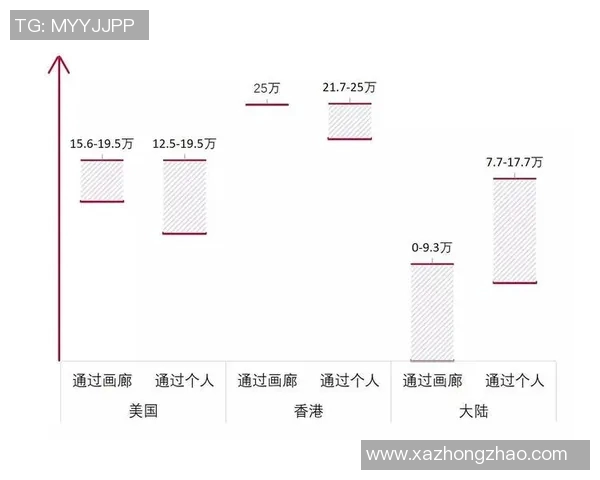 赛后分析：上海乒乓球队与广州乒乓球队的协作与战术对比探讨